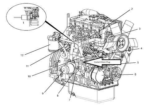 skid steer coolant drain instructions